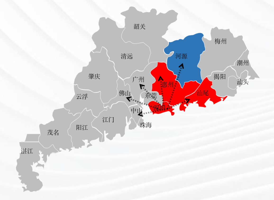 服務(wù)內(nèi)容